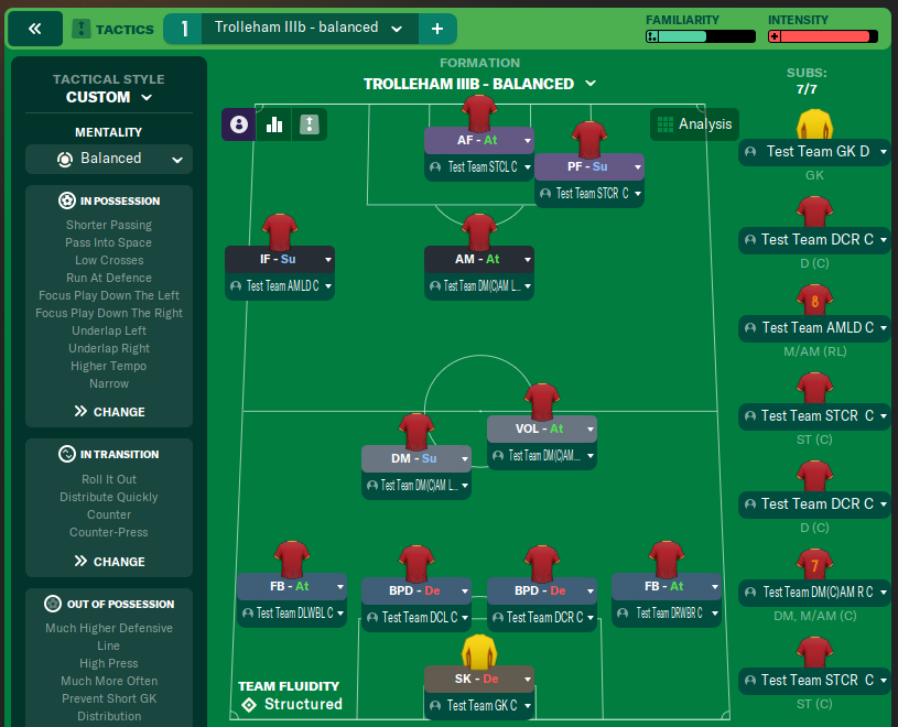 Trolleham IIIb - balanced