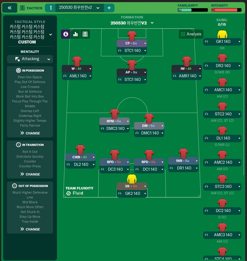 ReversedSides v2