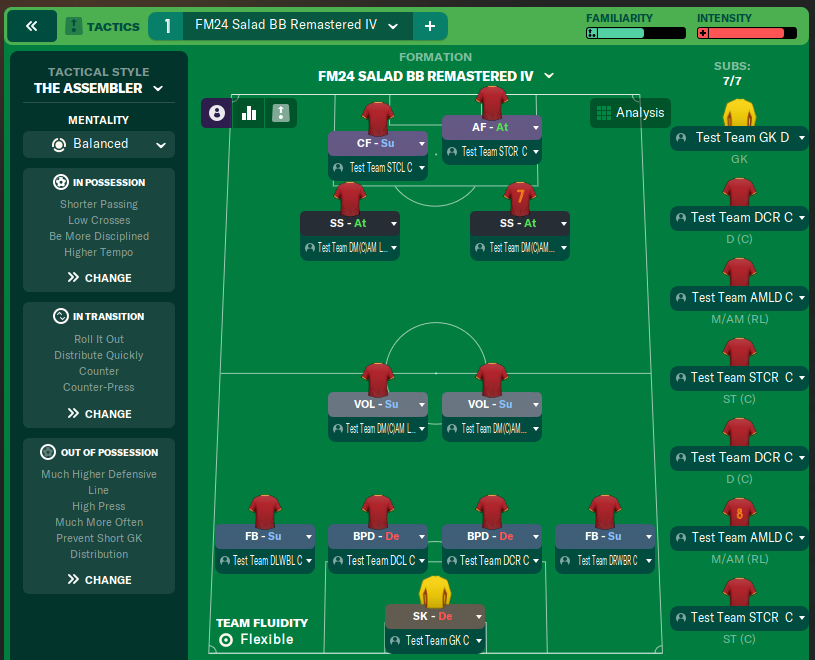 FM24 Salad BB Remastered IV
