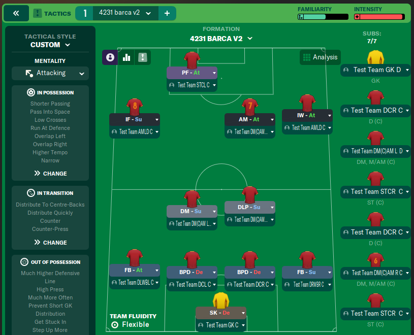 4231 barca v2