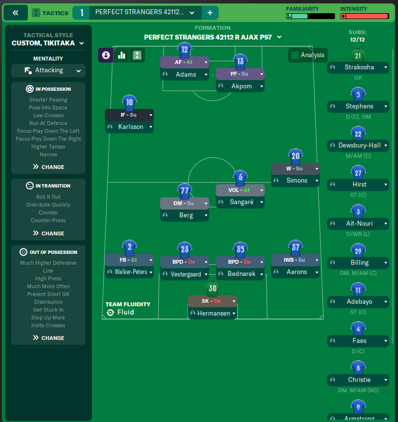 PERFECT STRANGERS 42112 R AJAX P97