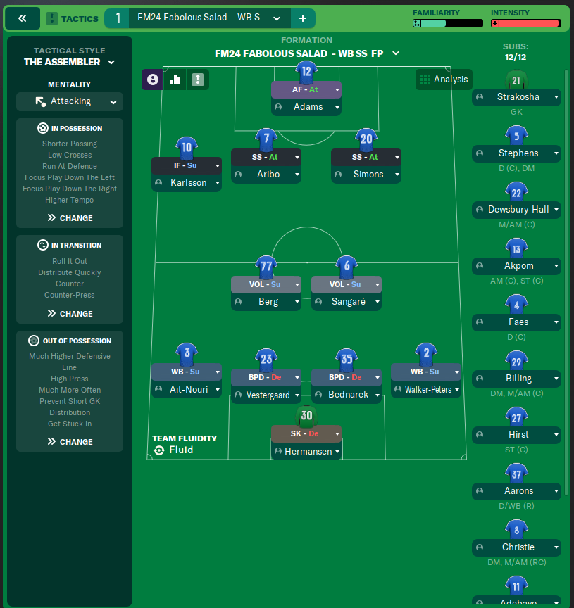 FM24 Fabolous Salad - WB SS FP