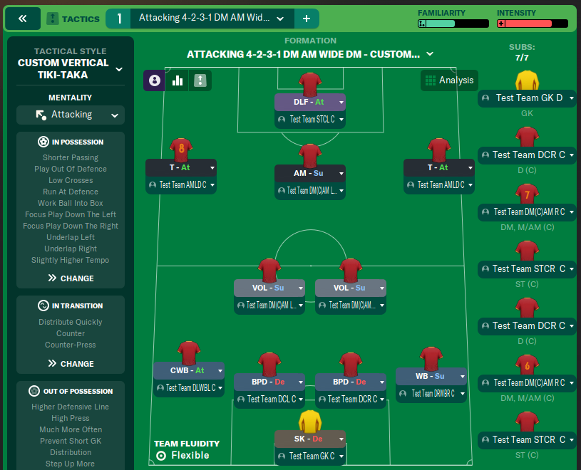 Attacking 4-2-3-1 DM AM Wide DM - Custom Vertical Tiki-Taka
