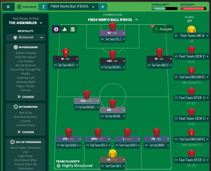 FM24 Nimfo Ball IFBVOL