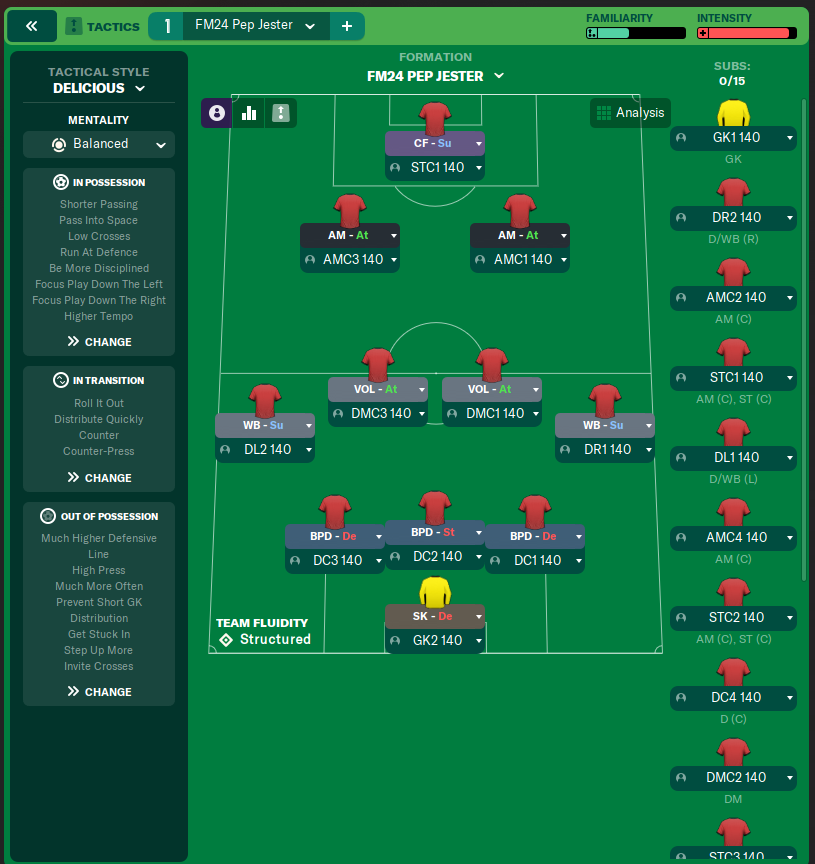 FM24 Pep Jester