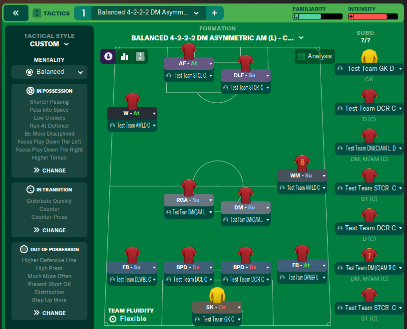 Balanced 4-2-2-2 DM Asymmetric AM (L) - Custom