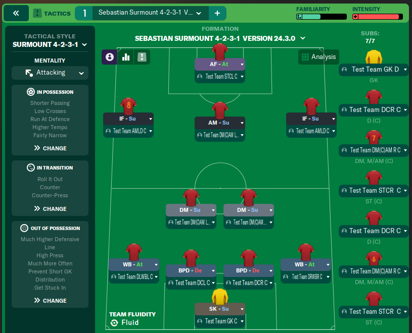 Sebastian Surmount 4-2-3-1 Version 24 3 0