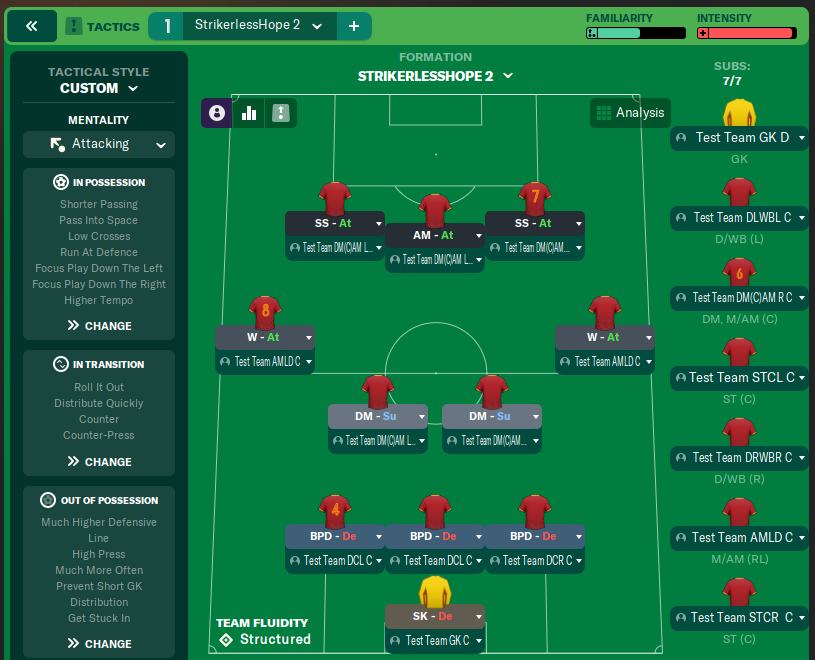 StrikerlessHope 2