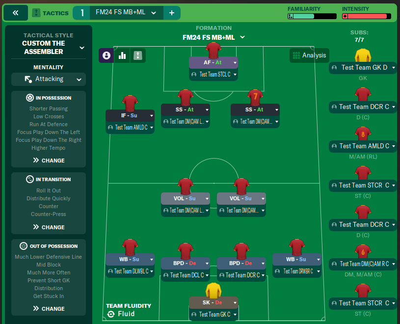 FM24 FS MB+ML