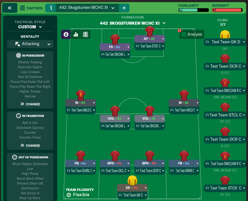 442 Skogsturken WCHC XI