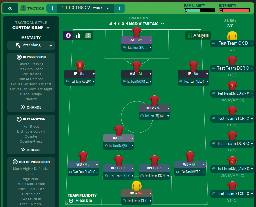 4-1-1-3-1 NSD V Tweak
