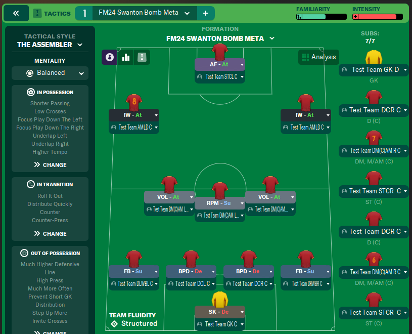 FM24 Swanton Bomb Meta