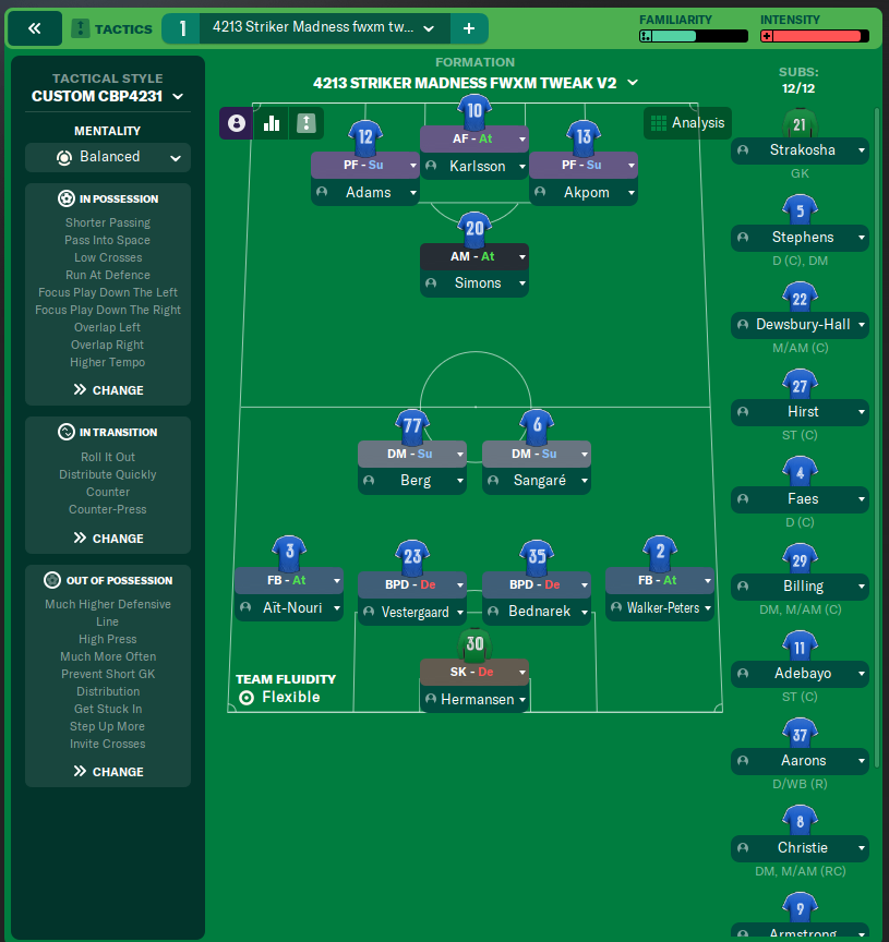 4213 Striker Madness fwxm tweak v2