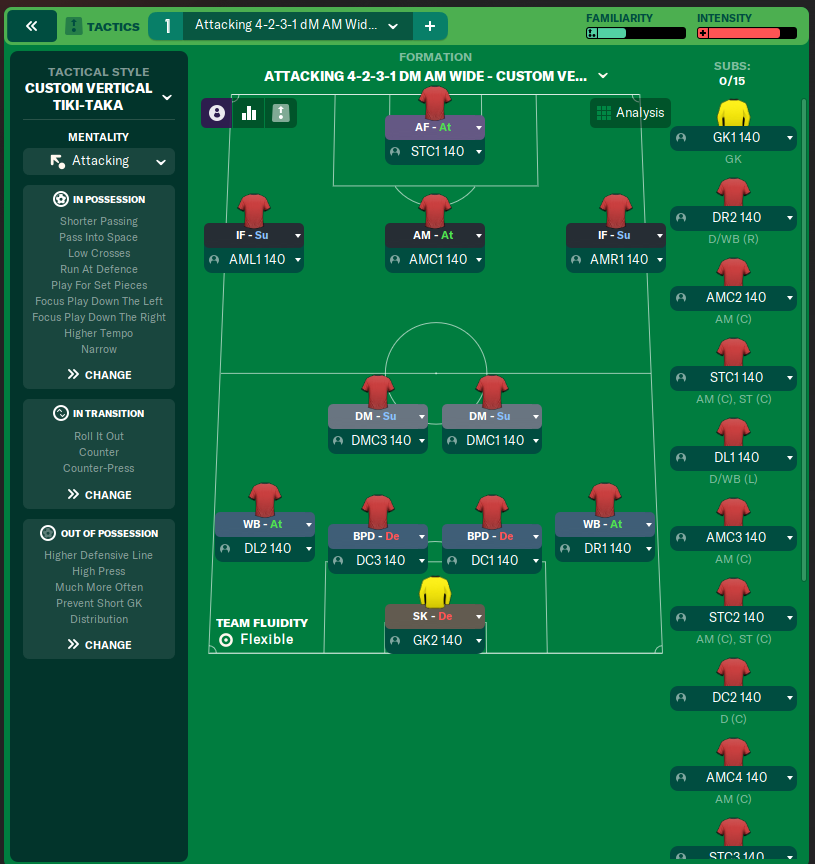 Attacking 4-2-3-1 dM AM Wide - Custom Vertical Tiki-Taka1 (1)