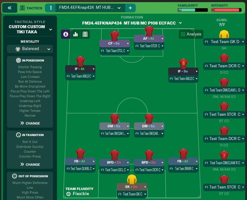 FM24 4EFKnap424 MT HUB MC P108 ECFACC