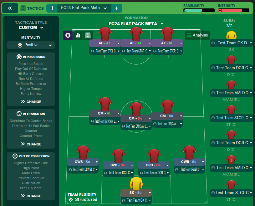 FC24 Flat Pack Meta
