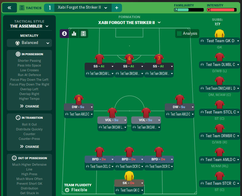 Xabi Forgot the Striker II