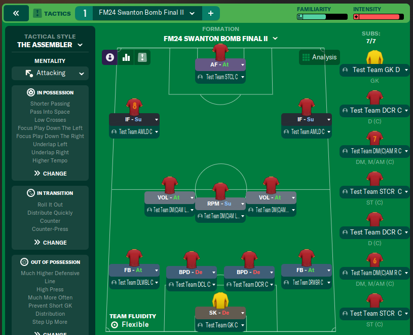 FM24 Swanton Bomb Final II