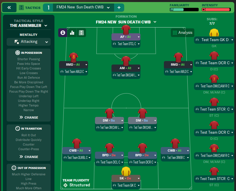 FM24 New  Sun Death CWB