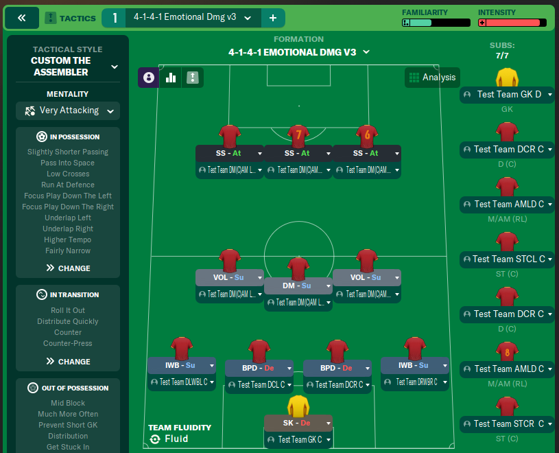 4-1-4-1 Emotional Dmg v3