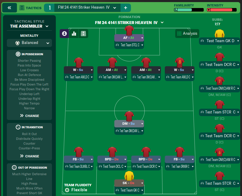 FM 24 4141 Striker Heaven  IV