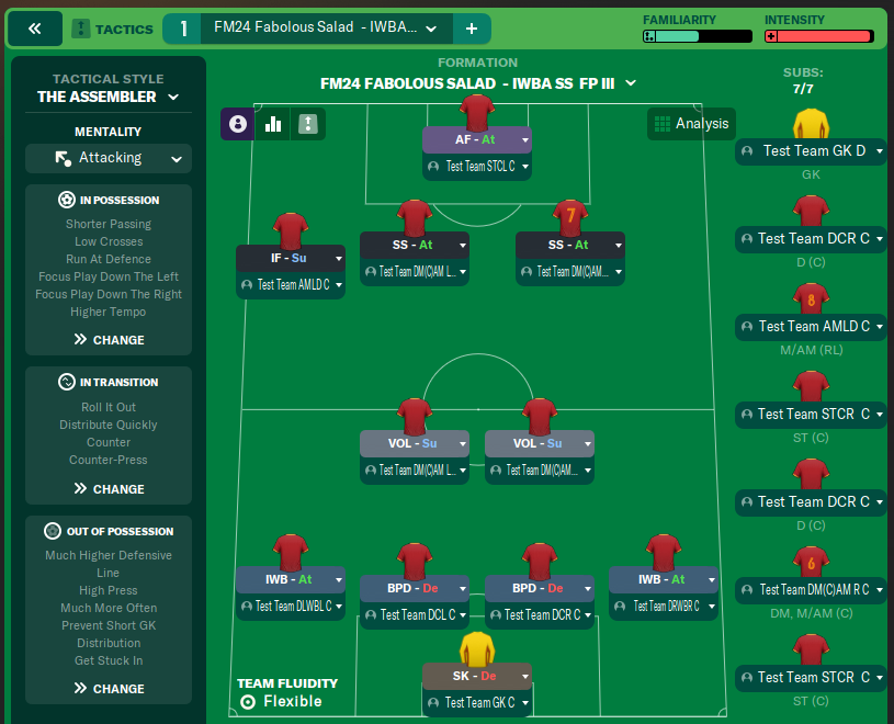 FM24 Fabolous Salad  - IWBA SS  FP III