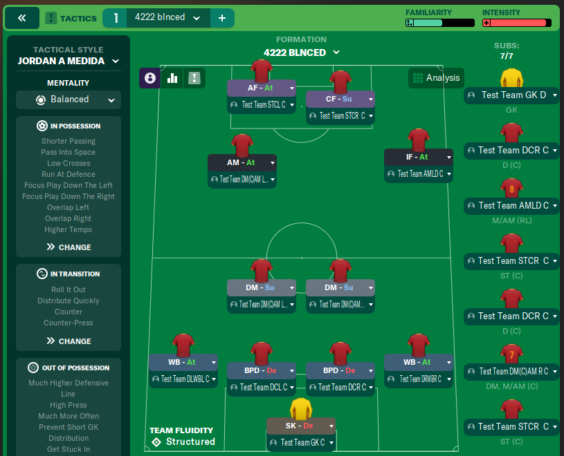 Box Levante Balanced