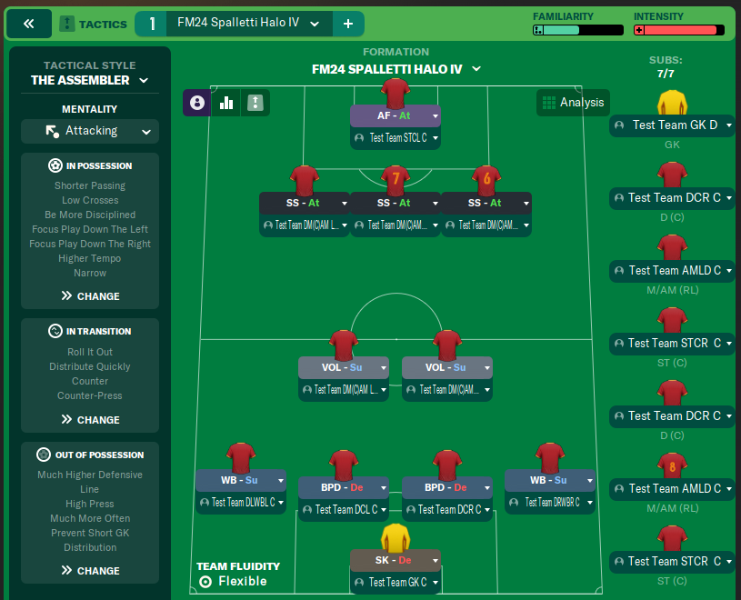 FM24 Spalletti Halo IV
