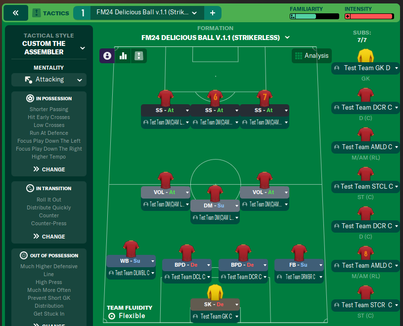 FM24 Delicious Ball v 1 1 (Strikerless)