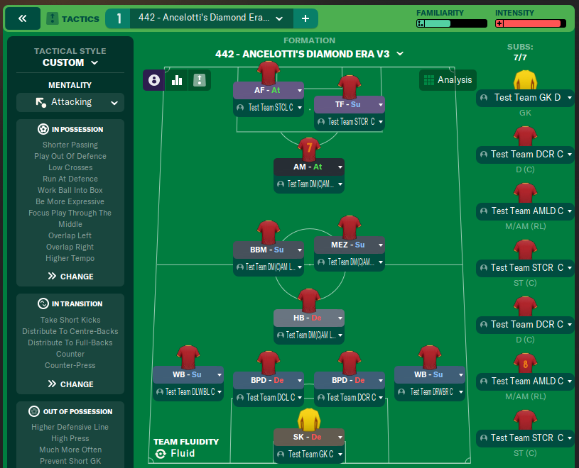 442 - Ancelotti's Diamond Era v3