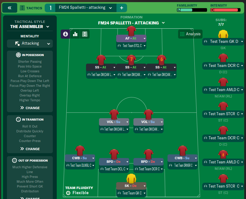 FM24 Spalletti - attacking