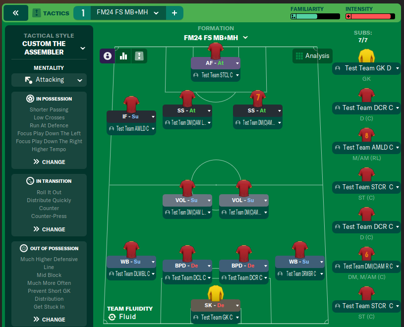FM24 FS MB+MH
