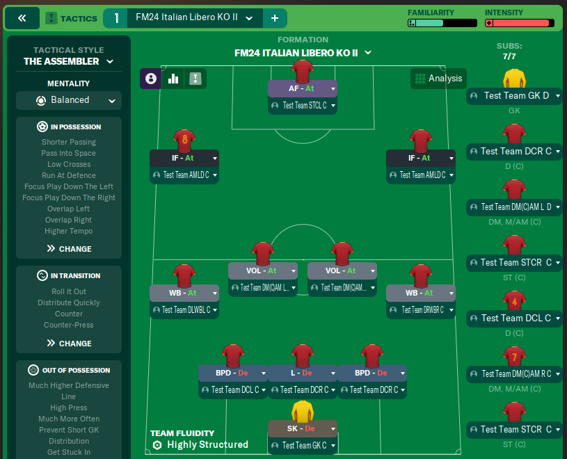 FM24 Italian Libero KO II