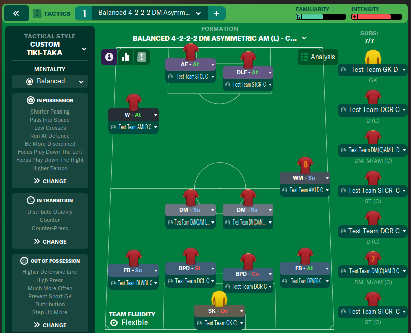 Balanced 4-2-2-2 DM Asymmetric AM (L) - Custom Tiki-Taka