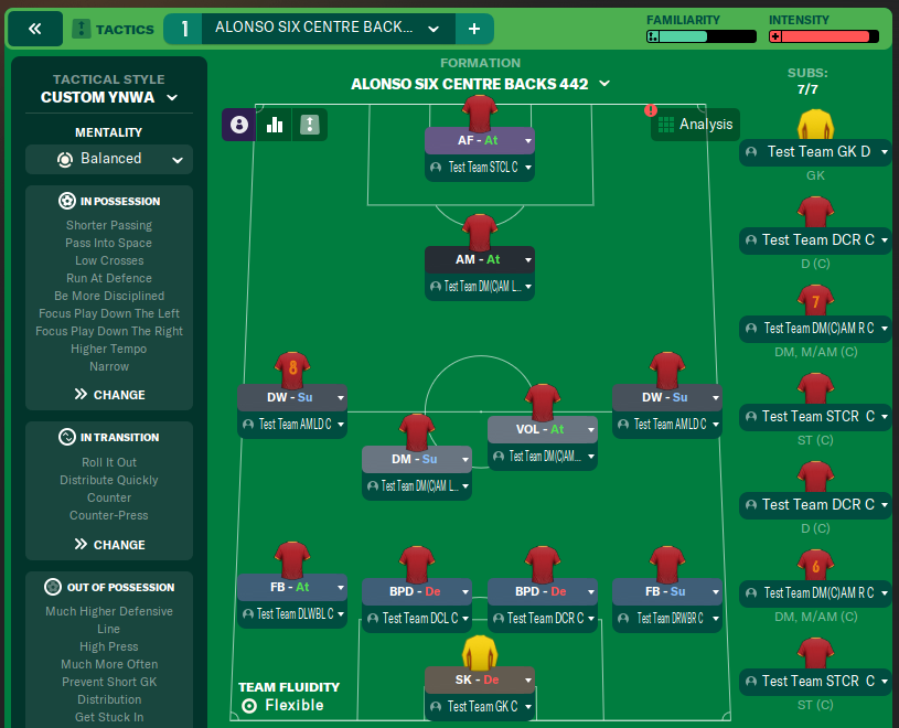 ALONSO SIX CENTRE BACKS 442