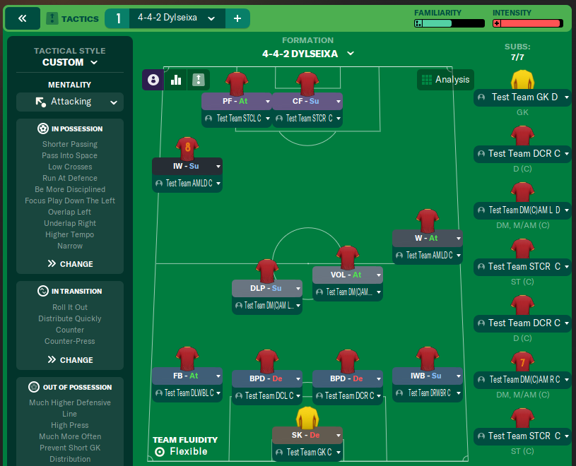 4-4-2 Dylseixa 