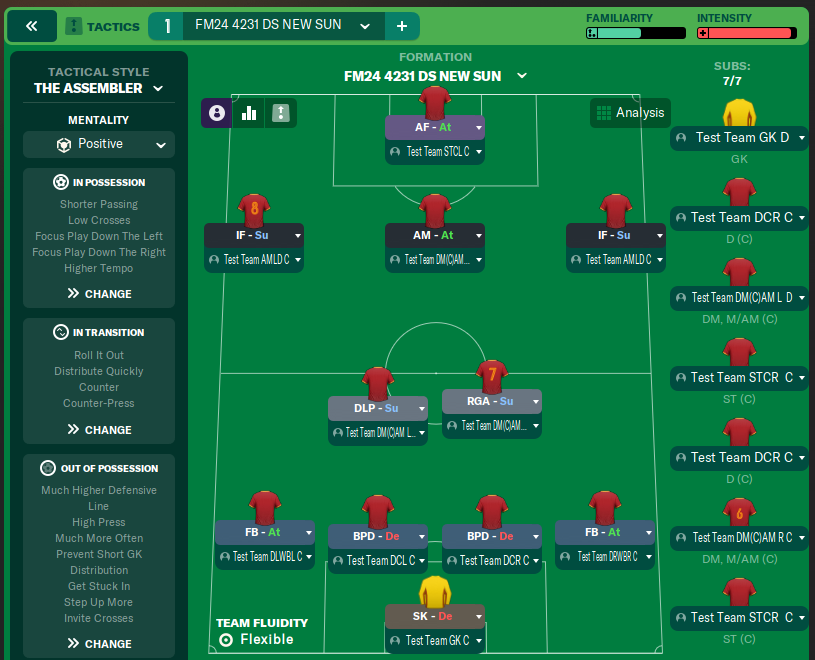 FM24 4231 DS NEW SUN