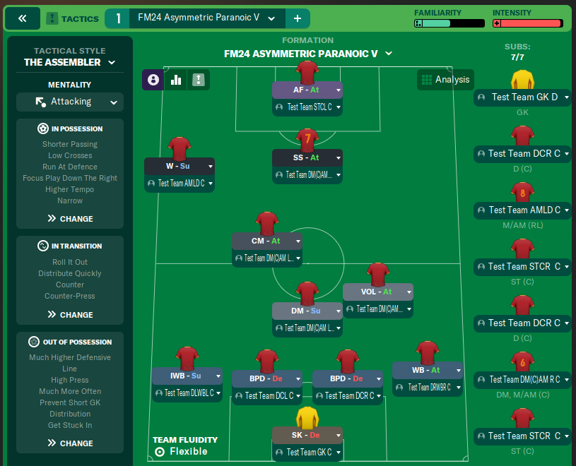 FM24 Asymmetric Paranoic V