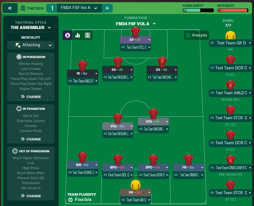 FM24 FSF Vol A