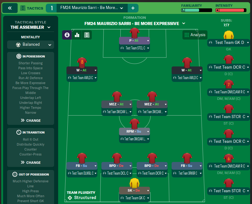 FM24 Maurizio Sarri - Be More Expressive