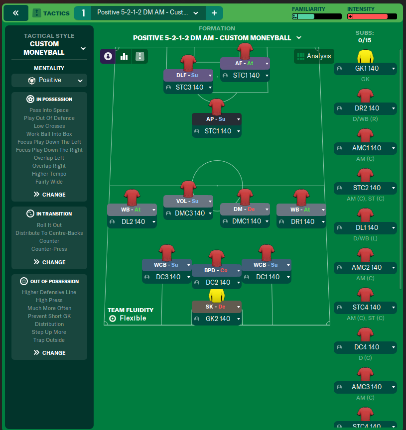 Positive 5-2-1-2 DM AM - Custom Moneyball
