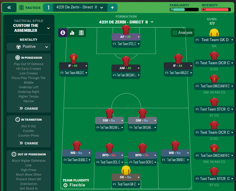 4231 De Zerbi - Direct  II