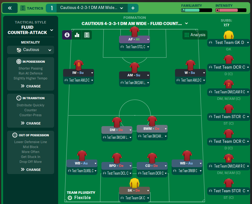 Cautious 4-2-3-1 DM AM Wide - Fluid Counter-Attack