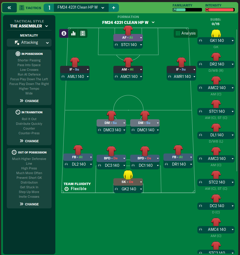 FM24 4231 Clean HP W