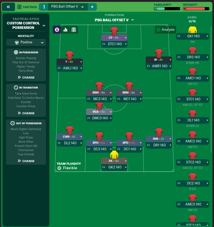 PSG Ball Offset V