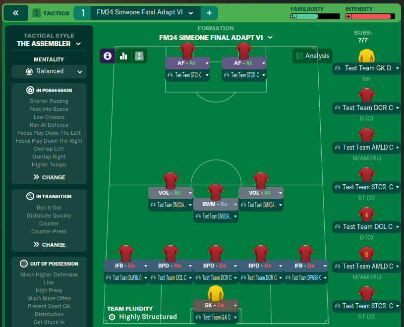 FM24 Simeone Final Adapt VI