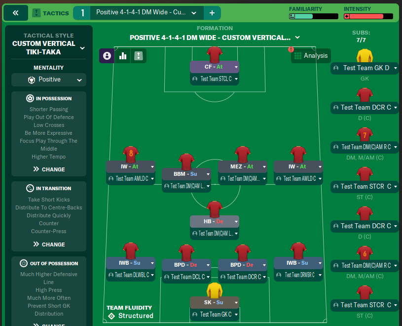 Positive 4-1-4-1 DM Wide - Custom Vertical Tiki-Taka
