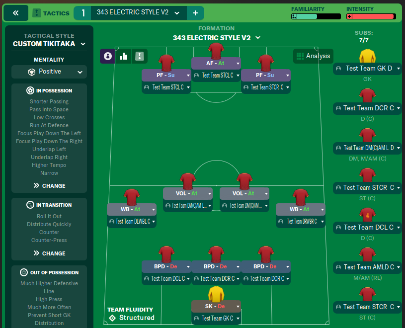 343 ELECTRIC STYLE V2