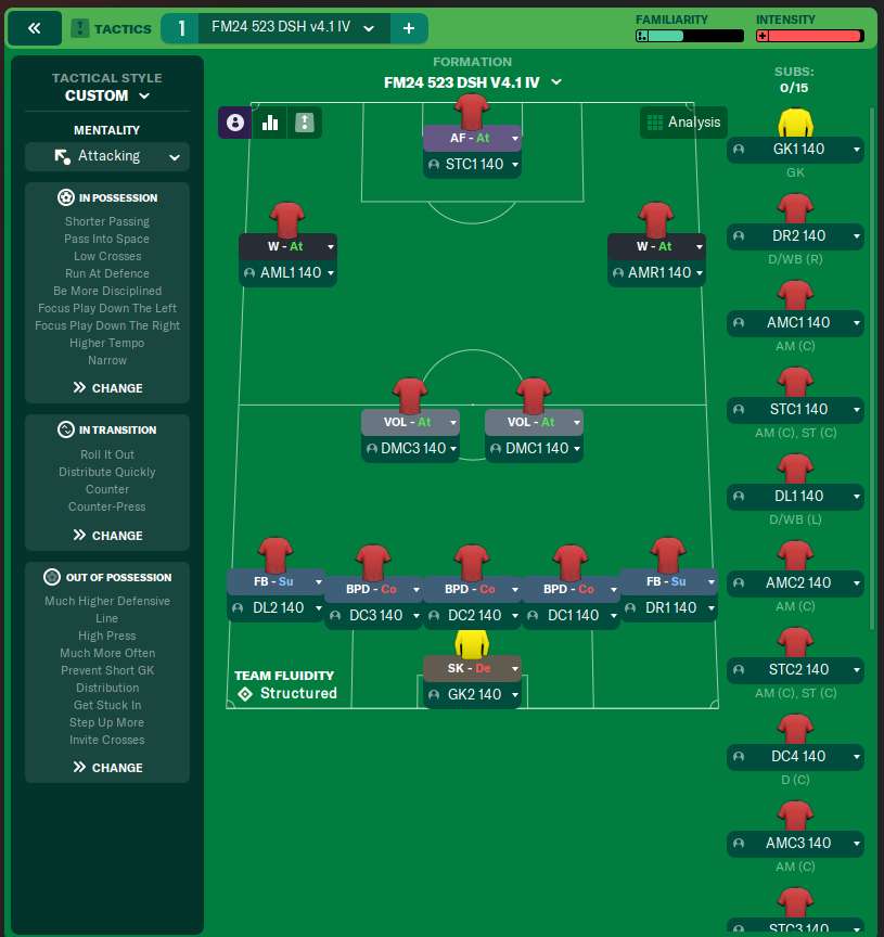 FM24 523 DSH v4 1 IV