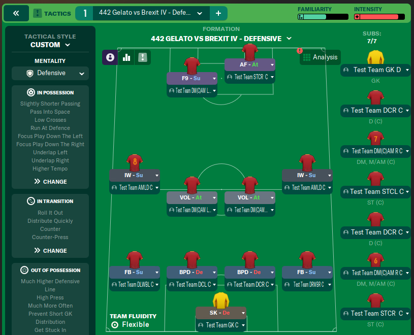 442 Gelato vs Brexit IV - Defensive